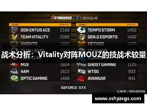 战术分析：Vitality对阵MOUZ的技战术较量